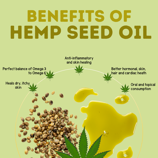 Hemp Seed Oil for pets
