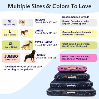 Waterproof Cushion Mattress -  Ensign Blue