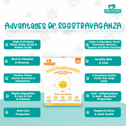 Eggstravaganza: Fresh Food by Fresh For Paws