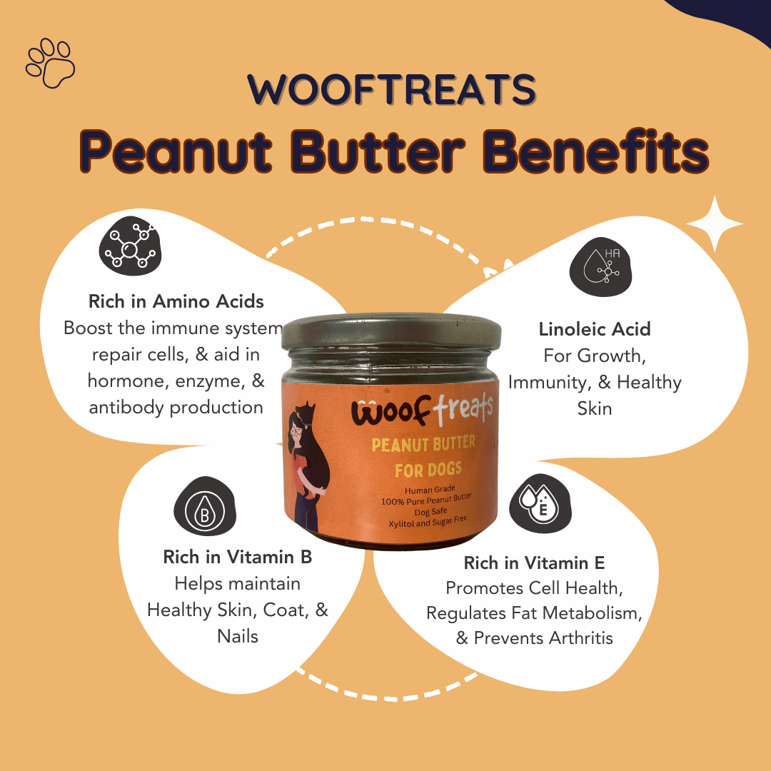 Wooftreats | Peanut Butter Trial Pack - Sploot